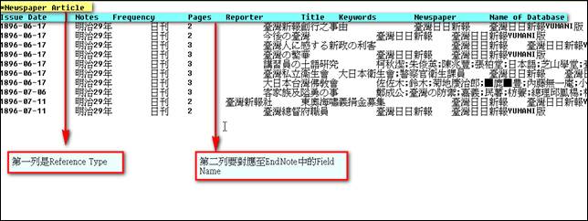 在Excel中第一列加入所需的Reference Type （本例為：*Newspaper Article）與第二列中的欄位名稱，該欄位名稱需對應至EndNote中該Reference Type所使用的Field Name。