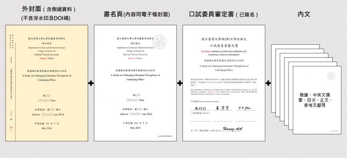 PrintedThesis.jpg