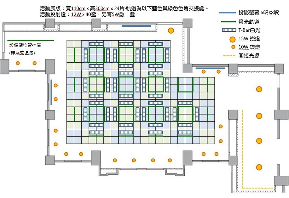 https://www.lib.ntu.edu.tw/img/cm_mutiroom2.jpg