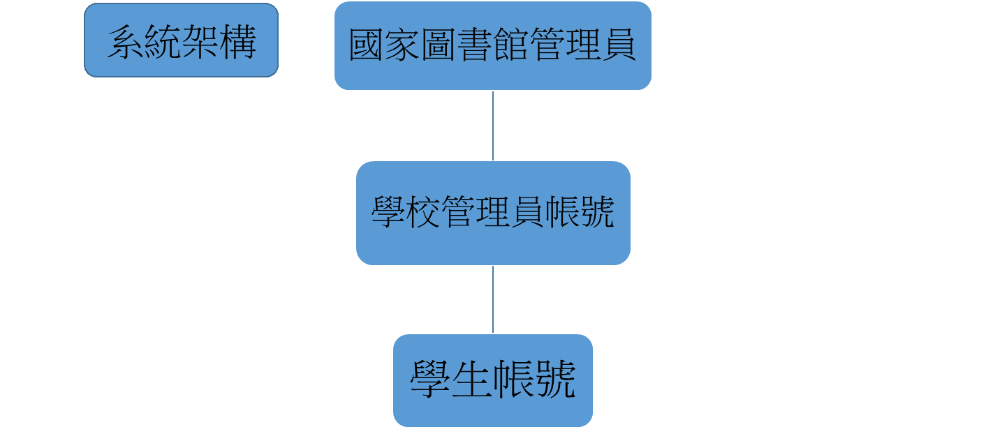 node5048-001.png